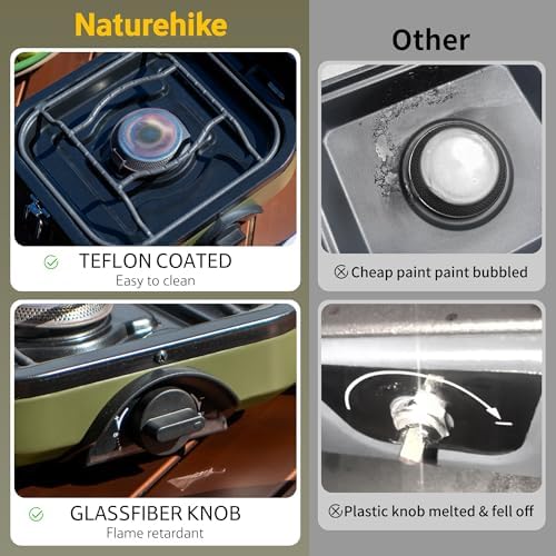 Naturehike 2 Burner Folding Camping Stove Propane Gas - Image 4