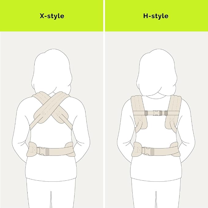 Ergonomic Baby Carrier for Newborns to Toddlers - Image 6