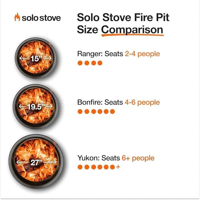 Solo Stove Bonfire Essential with Pellet Adapter Bundle | 19.5" Fire Pit - Image 4