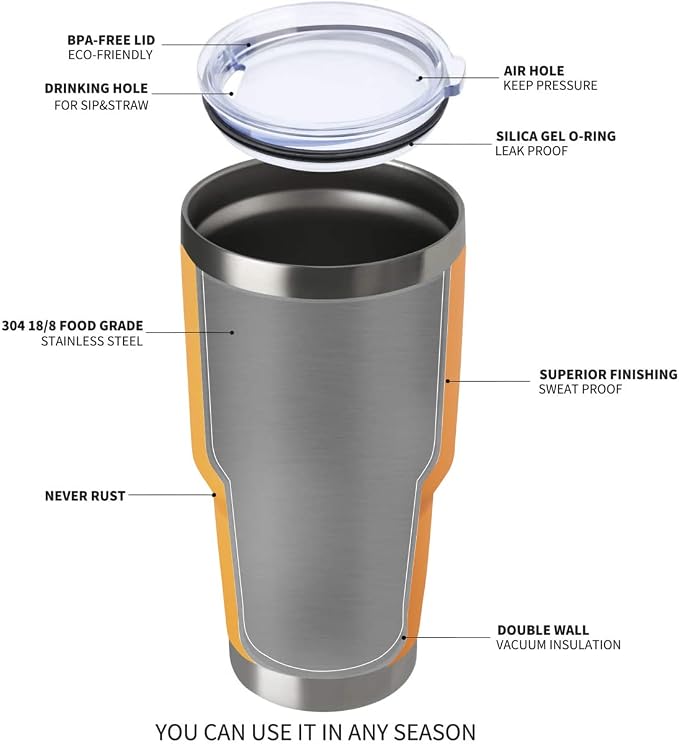 MEWAY 30oz Insulated Tumbler With Lids and Straws,Stainless Steel Double Vacuum Coffee Tumbler Cup, Brush, Durable Powder Coated Coffee Cup for Cold & Hot Drinks, Office, Travel(mixture,4 PACK) - Image 4