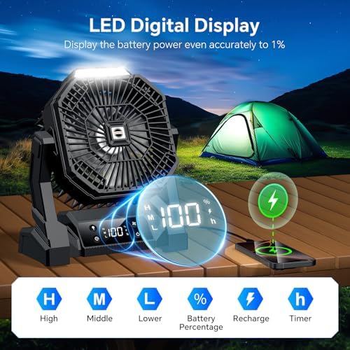 Portable Camping Fan with LED Lantern, 30000mAh Rechargeable Battery Operated Fan with 5 Speeds & Digtal, Personal USB Table for Camping Essential ＆ Hurricane-Ready - Image 5