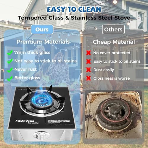 Single Burner Propane Stove 15000 BTU, Portable Gas Stove 1 Burner, Camping Stove Propane with LPG Adapter Hose for Indoor and Outdoor Kitchen Cooking - Image 4
