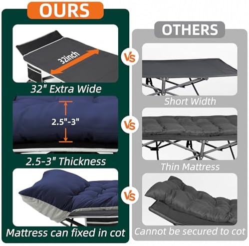 Fragess Portable Camping Cot, 32" Extra Wide Camping Cots for Everyone with Thick Cushion, Heavy Duty Sleeping Cot Holds Up to 600LBS, Cots for Sleeping, Rv, Beach, Patio, Office Naps(Blue) - Image 5