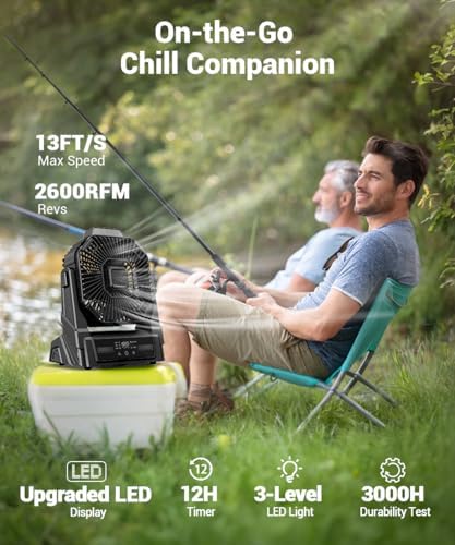 KopBeau 20000mAh Portable Rechargeable Fan, Battery Powered Camping Fan - Image 2