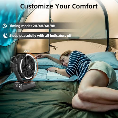 PANERGY Camping Fan with Light - 20000mAh Rechargeable Battery Fan with Charger, 70Hrs Cooling Time, 4 Speeds, 110° Auto Oscillation & 270° Pivot Design with Hook for Camping/Power Outage/Hurricane - Image 4