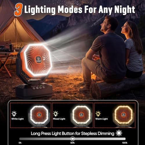 20000mAh Camping Fan, 4 Speed Battery Powered for Tents Up to 70H Runtime - Image 5