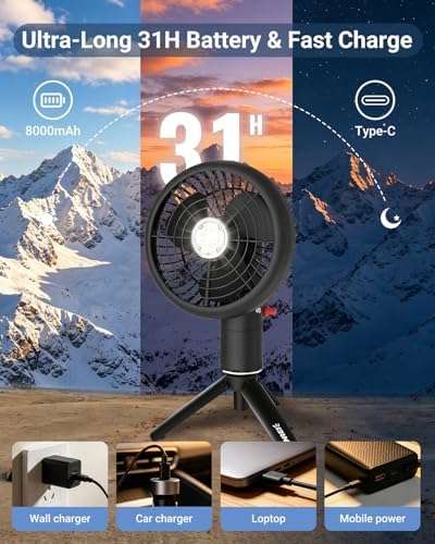 SUNREI 20000mAh Rechargeable Camping Fan, LED Lantern Battery Operated Fan - Image 3