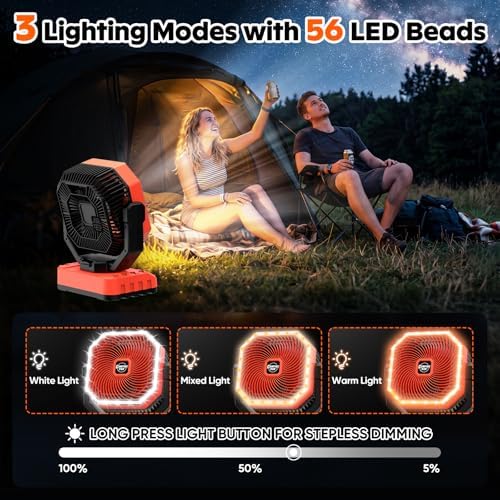 40000mAh Camping Fan with LED Light, 5-Speed Battery Fan Up to 100H Runtime - Image 5