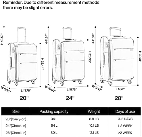 Hanke 20/24/28 Inch 3 Piece Luggage Set - Image 2