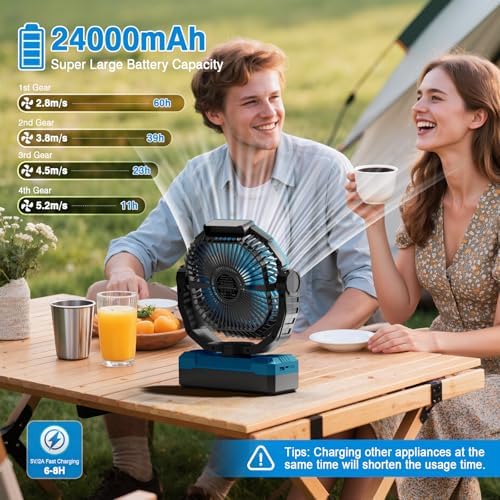 FRIZCOL 3-in-1 Camping Fan - Portable Fans Rechargeable - 24000mAh Battery Powered Fan with Light for Indoor, Outdoor, Tent, Travel, Fishing, Jobsite, Gifts for Men Dad Him - Blue - Image 2