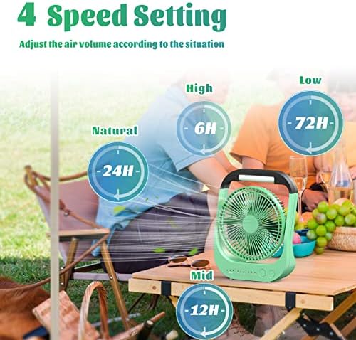 ATEngeus USB Desk Fan with 10000mAh Battery, 4 Speeds, 8“ Portable Camping Fan, 180°Rotation, LED Light, Timer, for Camping, Travel, Office and Home Use - Image 2
