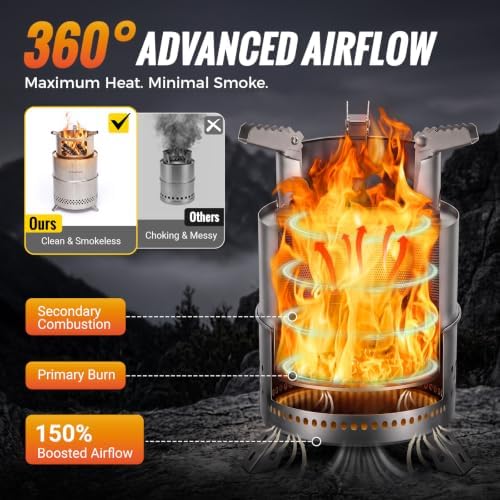 KingCamp Portable Camping Stove 304 Stainless Steel Wood Burning Stove - Image 5