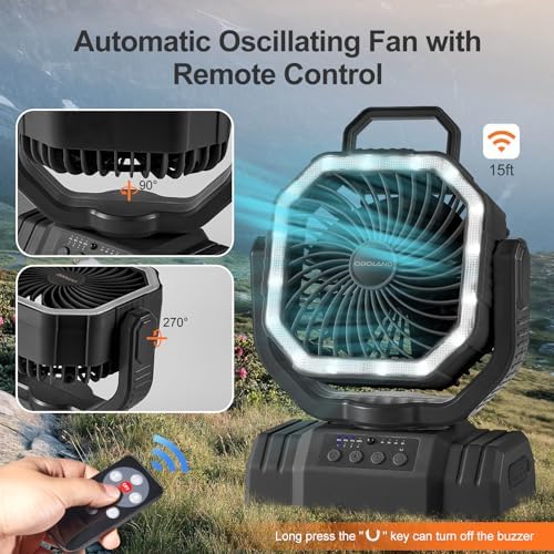 Odoland Portable Camping Fan with Light, 20000mAh Rechargeable Battery Fan - Image 4