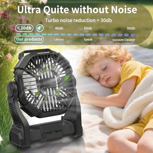 CONBOLA Portable Fan Rechargeable, 25400mAh Cordless Battery Powered Fan with LED Lantern, USB C Battery Operated for Travel Bedroom Home Camping Tent Office Beach Desk Fishing Table - Image 5