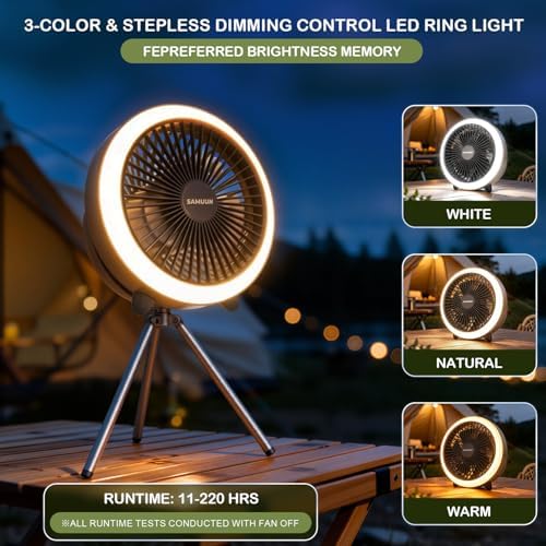 SAMUUN Camping Fan with Light, 10400mAh Remote Control & Color Changing LED for Tent, Car Camping Essentials, Desktop Use - Portable Fan for Campers, Outdoor Enthusiasts - Image 4