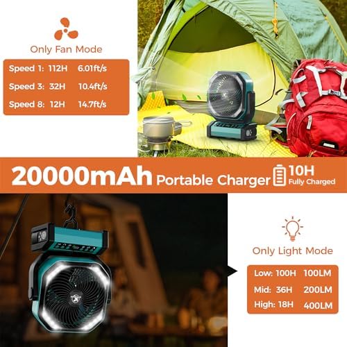 Camping Fan with Light - 20000mAh Rechargeable Battery Tent Fan, 112Hrs Max, 8 Speeds, Digital Display, Timer, Auto Oscillation, 270° Pivot & Hook for Garage, RV, Hurricane, Co-Branded with AMACOOL - Image 2
