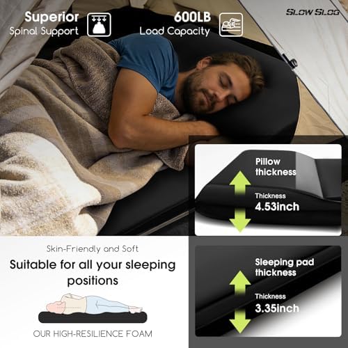 Self-Inflating Single Camping Pad with Pillow, 8cm Foam Sleeping Mat, Black - Image 4