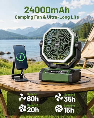Allsion Camping Fan - 24000mAh Portable Fan, Rechargeable Fan with Light & Remote, Battery Powered Fan 4 Speed Strong Airflow, Desk/Camping/Outdoor/Gym Fan for Office Travel Treadmill Camping Gear - Image 2