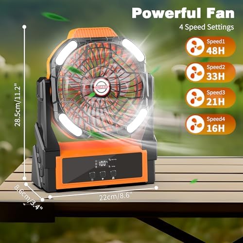 Sendowtek 20000mAh Portable Camping Fan Battery Rechargeable with LED Light - Image 3