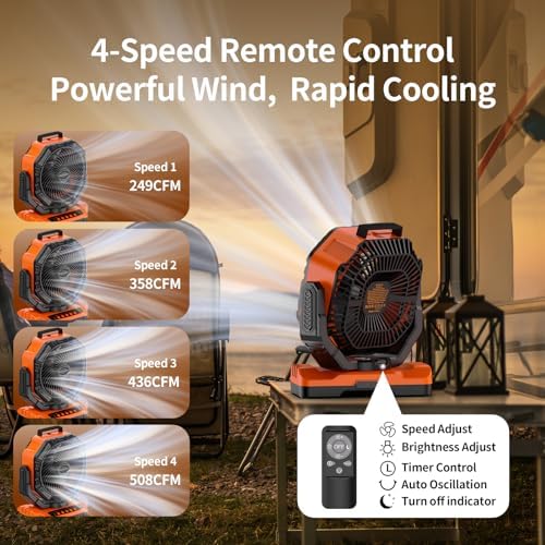 Socool 40000mAh Camping Fan Rechargeable, Battery Operated Portable Outdoor Fan Remote, 136Hrs & 4-Speed Cordless Oscillating, Table Fan with Light & Timer for Tent RV Jobsite Hurricane Power Outage - Image 2