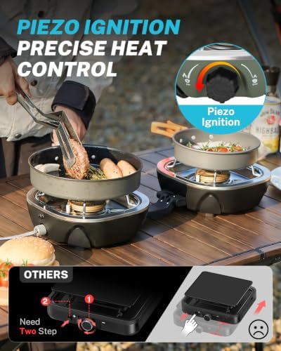 Gonex Propane Camping Stove, 2-Burner Portable Camp Stove, 20,000 BTU - Image 3