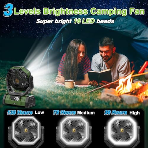 20000mAh Rechargeable Camping Fan with LED Lantern, Battery Powered Fan - Image 4