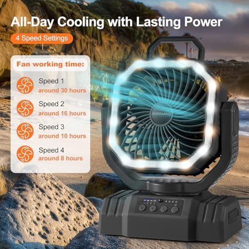 Odoland Portable Camping Fan with Light, 20000mAh Rechargeable Battery Fan - Image 2