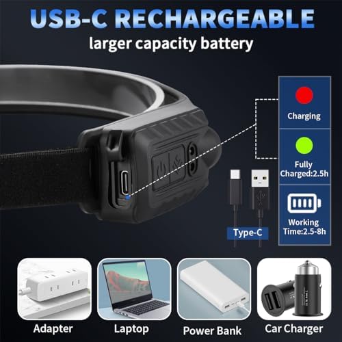 ZioeYiue Headlamp Rechargeable 5PCS, 230°Wide Beam LED Head Lamp for Adults - Image 5