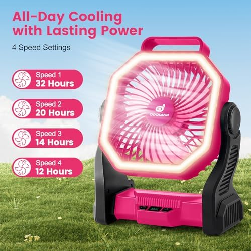 Odoland Portable Rechargeable Fan, 20000mAh Camping Fan with LED Lantern - Image 2