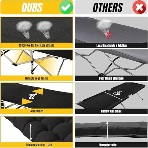 YELLOW JACKET Camping Cot for Adults, Upgraded 32" Wide Portable Cot Bed with Mattress, Foldable Padded Sleeping Cots for Camping Travel Tent Day Bed Outdoor & Home Guest, Max Load 600lbs - Image 2