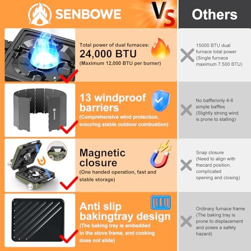 2-Burner Pro Camping Stove,24000 BTU Camp Stove,Foldable Propane Stove Includes Carry Bag,Windscreen Griddle, Portable Stove,Camping Essentials,Suitable For Outdoor Cooking,Tailgating,Grilling (Green) - Image 2
