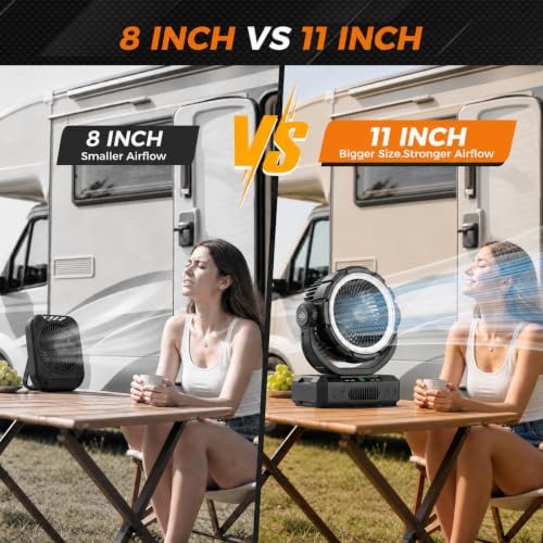 11-Inch Rechargeable Camping Fan【Auto-Oscillating & Remote】40000mAh Portable Battery Powered Operated Fan,Light,Timer,Hook,Outdoor Tent Fans for Patios,Beach,Fishing,Emergency,Camping Gear Essentials - Image 2