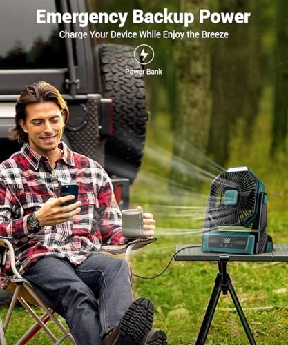 KopBeau 20000mAh Portable Rechargeable Fan, Battery Powered Camping Fan - Image 4