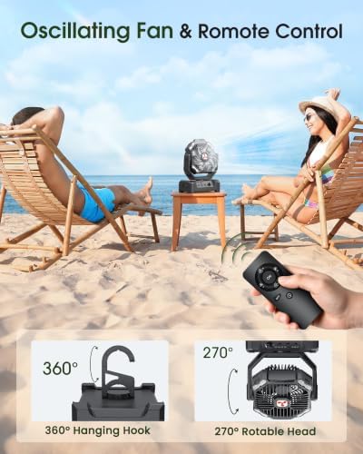 ONLYNEW Camping Fan 20000mAh Portable Fans Rechargeable Battery Powered Fan - Image 6
