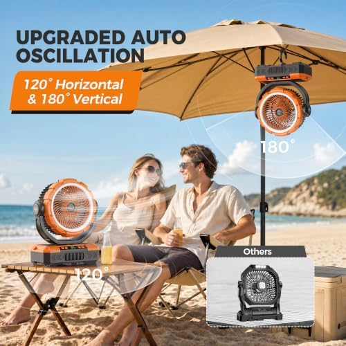 11-Inch Rechargeable Camping Fan【Auto-Oscillating & Remote】40000mAh Portable Battery Powered Operated Fan,Light,Timer,Hook,Outdoor Tent Fans for Patios,Beach,Fishing,Emergency,Camping Gear Essentials - Image 5