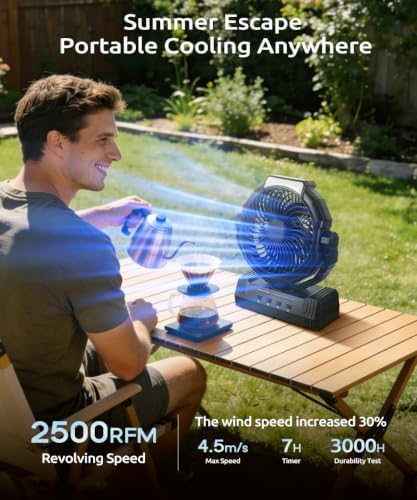 KopBeau Portable Camping Fan, 20000mAh Battery Operated Tent Fan with Light - Image 2
