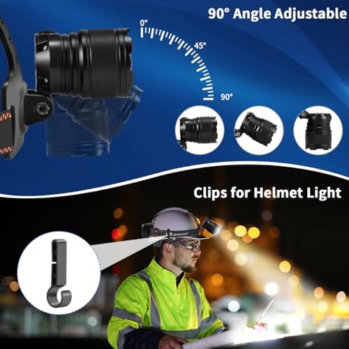 Staaricc Super Bright Headlamp Rechargeable High Lumen/Head lamp for Adults - Image 5