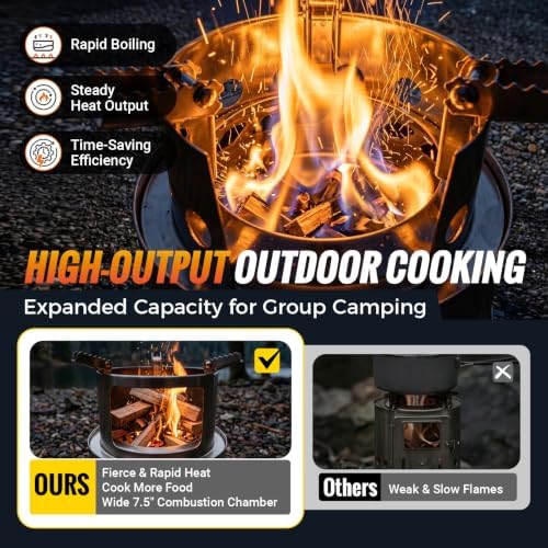 KingCamp Portable Camping Stove 304 Stainless Steel Wood Burning Stove - Image 3