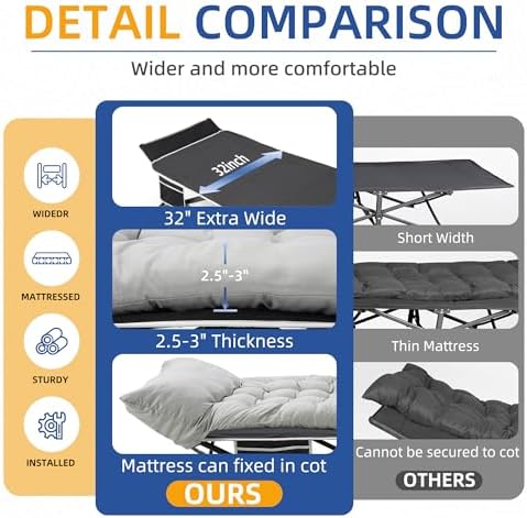 HABUTWAY Camping Cot with Mattress, 32" Extra Wide Camping Cots for Adults, Sleeping Cot for Adults Holds Up to 600LBS, Cots for Sleeping, Camp, Rv, Beach, Patio, Office Naps(Grey) - Image 5