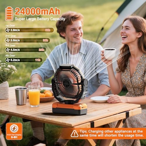 FRIZCOL 3-in-1 Camping Fan - Portable Fans Rechargeable - 24000mAh Battery Powered Fan with Light & Remote for Indoor, Outdoor, Tent, Travel, Fishing, Jobsite, Gifts for Men Dad Him - Orange - Image 2