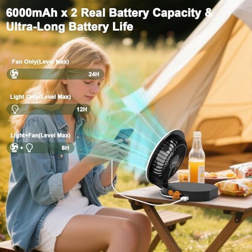 iodoo Camping Fan Light with Remote and Portable Carrying Bag - 12000mAh Rechargeable Battery, 24H Run Time, 2000LM, 3 Light Modes & Stepless Dimming, Ultra - Quiet Table Fan Baby Fan - Image 3