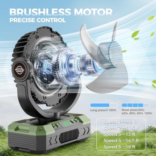 9-Inch Rechargeable Camping Fan 【Auto-Oscillating, Max 60H】20000mAh Portable Battery Powered Operated Fan,Light,Timer,Hook,Outdoor Tent Fans for Patios,Beach,Fishing,Emergency,Camping Gear Essentials - Image 3