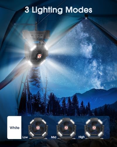 ONLYNEW Camping Fan 20000mAh Portable Fans Rechargeable Battery Powered Fan - Image 4