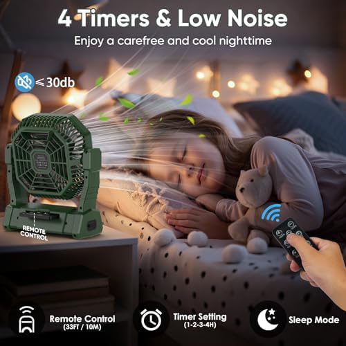 Portable Fan Rechargeable,Camping Fan 20000mAh,Battery Powered Fan with LED - Image 6