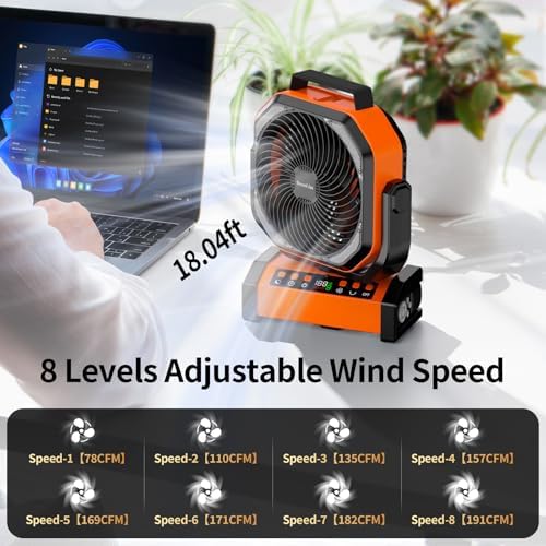Socool Camping Fan with Light, 20000mAh Rechargeable Battery Fan with Remote, 112Hrs & 8 Speeds, Digital Display, Timer, Auto Oscillation, 270° Pivot & Hook for Outdoor Tent, Hurricane, Power Outage - Image 2
