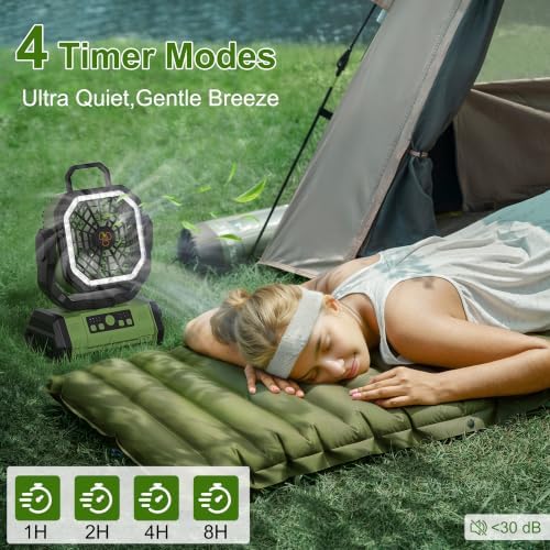 Honesorn 20000mAh Battery Powered Fan with LED Light & Remote, Green - Image 4