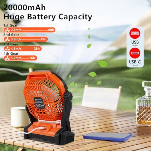 Camping Fan Rechargeable, 20000mAh Battery Powered Portable Fan with LED Lantern,4-Speed, USB C Battery Operated for Camping Travel Bedroom Home Tent Office Beach Desk Fishing Table - Orange - Image 2