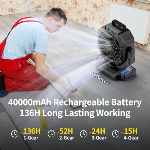 Socool 40000mAh Camping Fan Rechargeable, Battery Operated Portable Outdoor Fan Remote, 136Hrs & 4-Speed Cordless Oscillating, Table Fan with Light & Timer for Tent RV Jobsite Hurricane Power Outage - Image 2