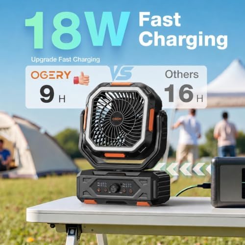 OGERY Portable Fan Rechargeable, 30000mAh Camping Fan for Tent, RV & Outdoor with Up to 322H Runtime, Battery Powered Fan with Remote, LED Lantern, Stepless Speed, Auto Oscillation, Camping Gear - Image 4