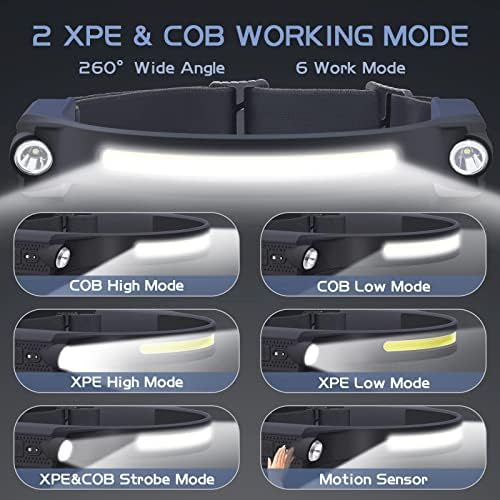 AlpsWolf LED Headlamp Rechargeable 2 Pack, Motion Sensor Head Light - Image 3